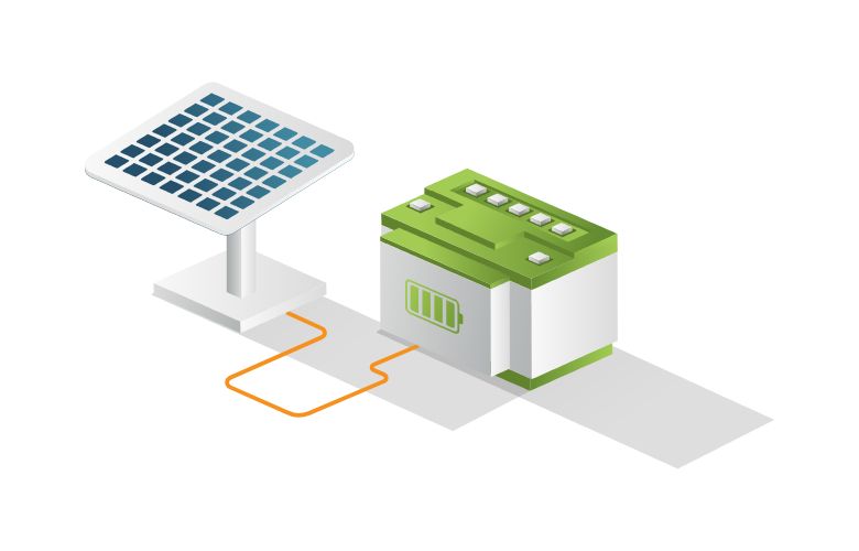 thuisbatterij in combinatie met zonnepanelen